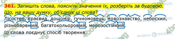 ГДЗ Українська мова 6 клас сторінка 361