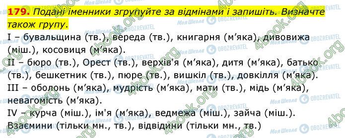 ГДЗ Українська мова 6 клас сторінка 179