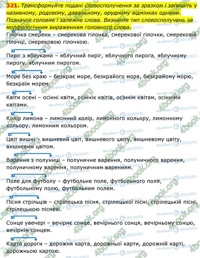 ГДЗ Українська мова 6 клас сторінка 321