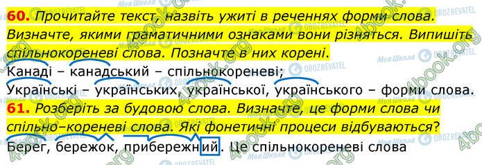 ГДЗ Українська мова 6 клас сторінка 60-61