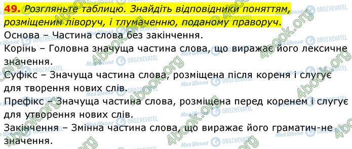 ГДЗ Українська мова 6 клас сторінка 49