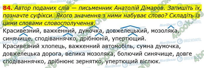 ГДЗ Українська мова 6 клас сторінка 84