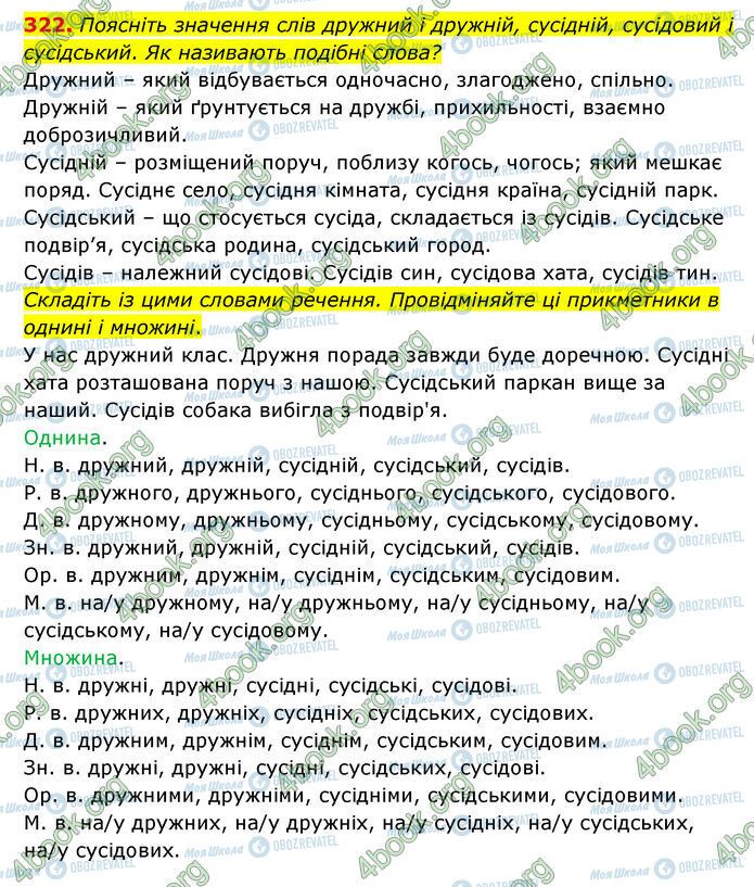 ГДЗ Українська мова 6 клас сторінка 322