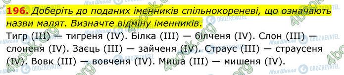 ГДЗ Українська мова 6 клас сторінка 196