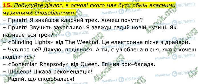 ГДЗ Українська мова 6 клас сторінка 15