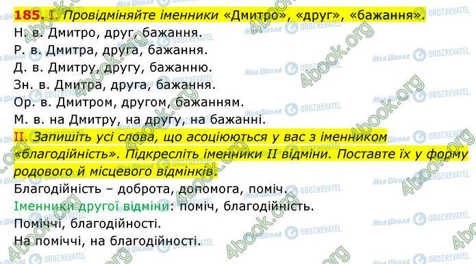 ГДЗ Українська мова 6 клас сторінка 185