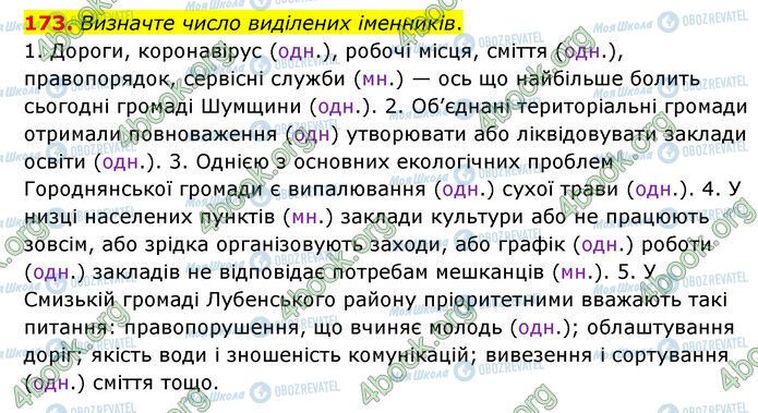 ГДЗ Українська мова 6 клас сторінка 173