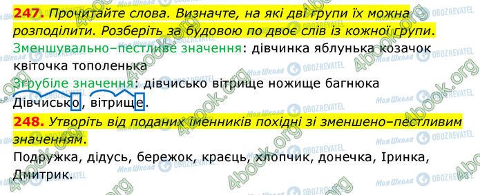 ГДЗ Українська мова 6 клас сторінка 247-248