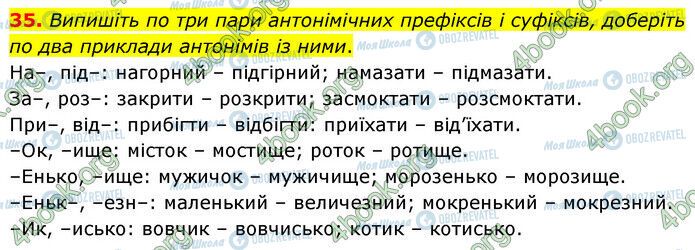 ГДЗ Українська мова 6 клас сторінка 35