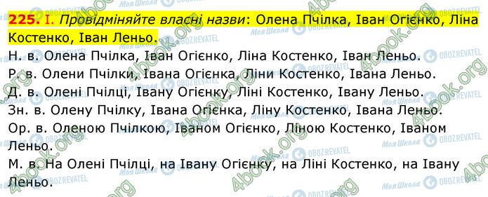 ГДЗ Українська мова 6 клас сторінка 225