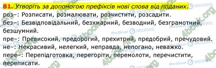 ГДЗ Українська мова 6 клас сторінка 81