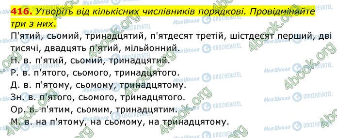 ГДЗ Українська мова 6 клас сторінка 416