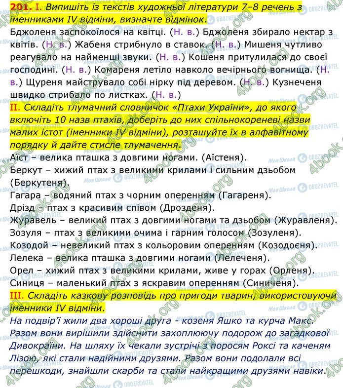 ГДЗ Українська мова 6 клас сторінка 201