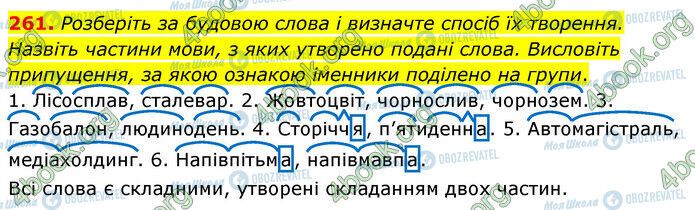 ГДЗ Українська мова 6 клас сторінка 261