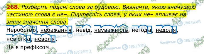 ГДЗ Українська мова 6 клас сторінка 268