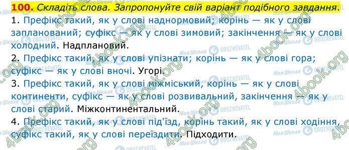 ГДЗ Українська мова 6 клас сторінка 100