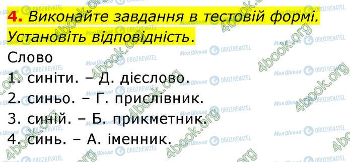 ГДЗ Українська мова 6 клас сторінка §39 (4)