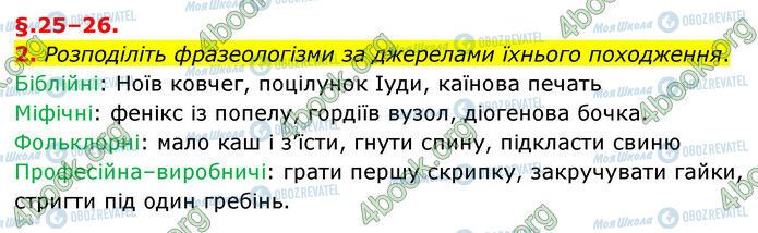 ГДЗ Укр мова 6 класс страница §25 (2)