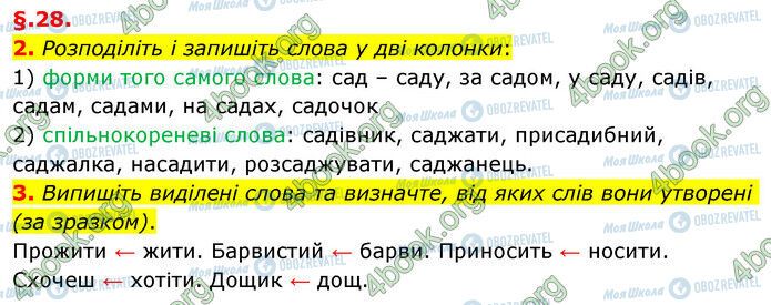 ГДЗ Українська мова 6 клас сторінка §28 (2-3)