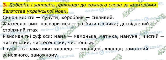 ГДЗ Українська мова 6 клас сторінка §2 (3)