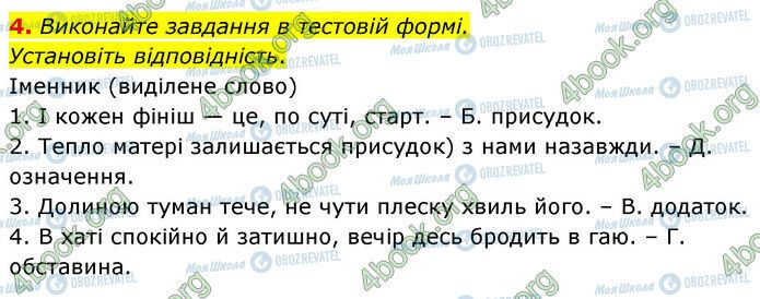 ГДЗ Укр мова 6 класс страница §40 (4)