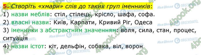 ГДЗ Українська мова 6 клас сторінка §41 (5)