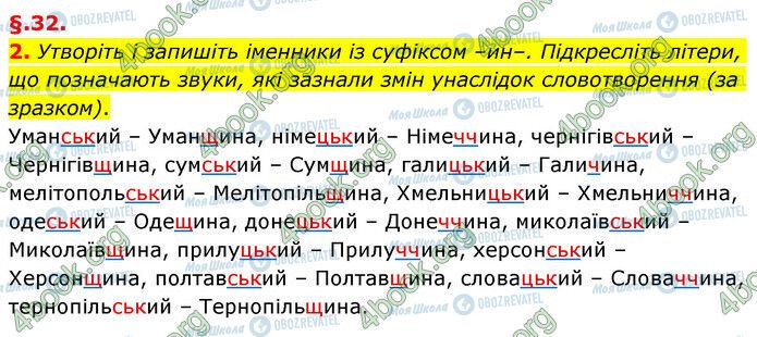 ГДЗ Українська мова 6 клас сторінка §32 (2)