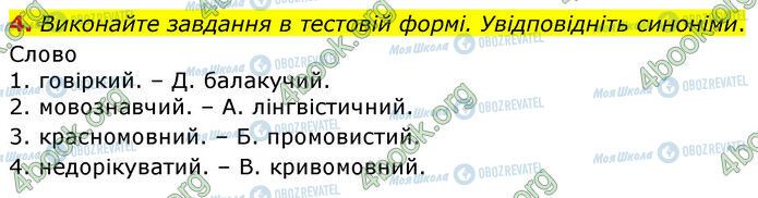 ГДЗ Українська мова 6 клас сторінка §2 (4)