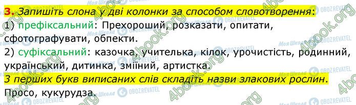 ГДЗ Українська мова 6 клас сторінка §30 (3)