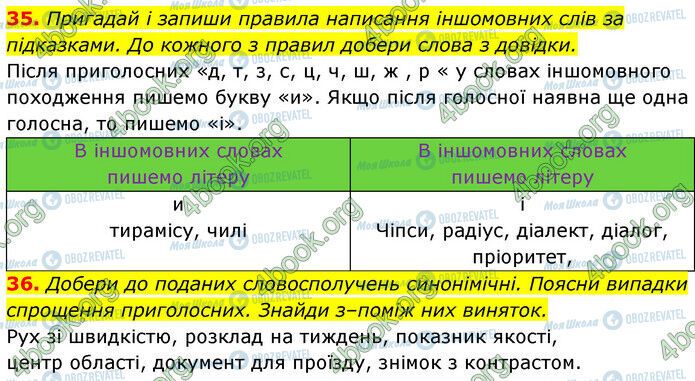 ГДЗ Укр мова 6 класс страница 35-36