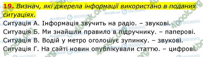 ГДЗ Українська мова 6 клас сторінка 19