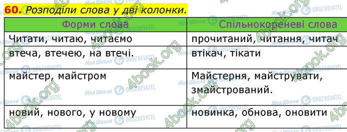 ГДЗ Українська мова 6 клас сторінка 60