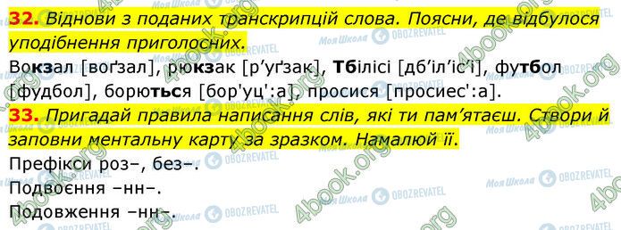 ГДЗ Українська мова 6 клас сторінка 32-33