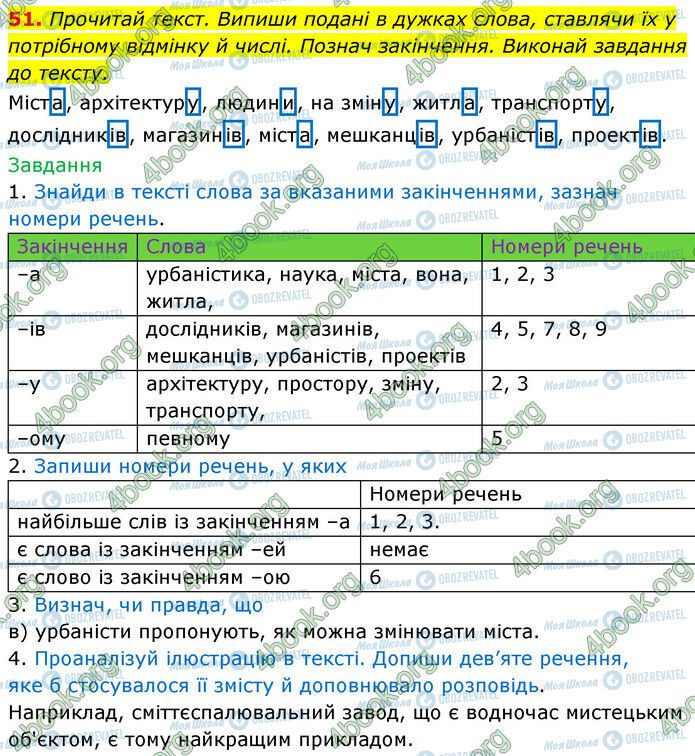 ГДЗ Українська мова 6 клас сторінка 51