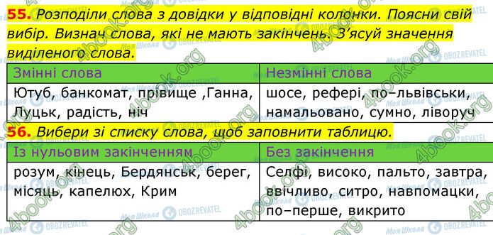 ГДЗ Українська мова 6 клас сторінка 55-56