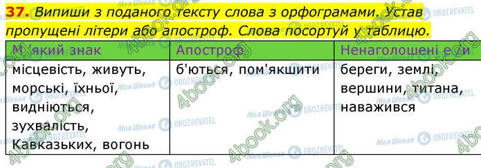 ГДЗ Українська мова 6 клас сторінка 37