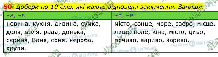 ГДЗ Українська мова 6 клас сторінка 50