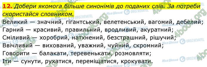 ГДЗ Українська мова 6 клас сторінка 12