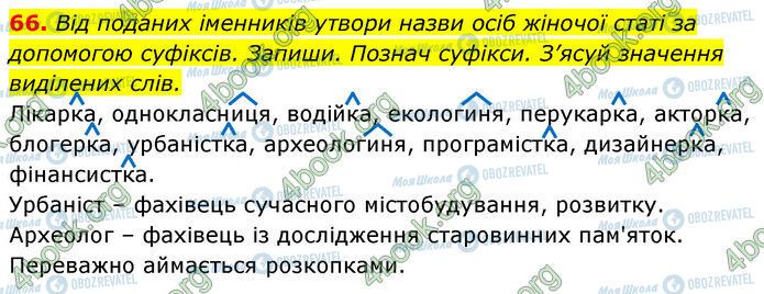 ГДЗ Українська мова 6 клас сторінка 66