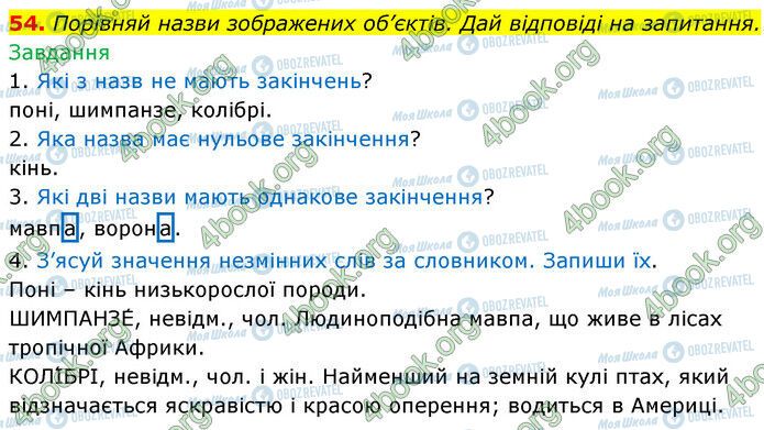 ГДЗ Українська мова 6 клас сторінка 54