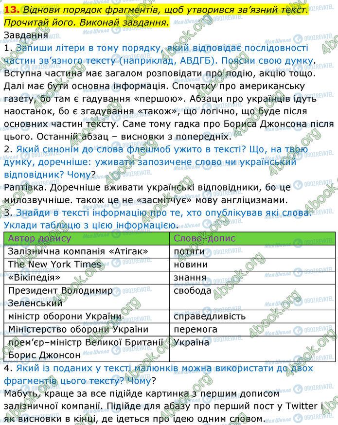 ГДЗ Українська мова 6 клас сторінка 13