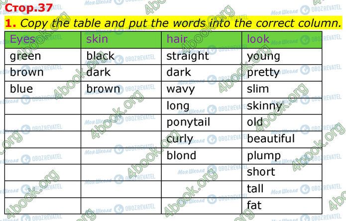 ГДЗ Английский язык 6 класс страница Стр.37 (1)