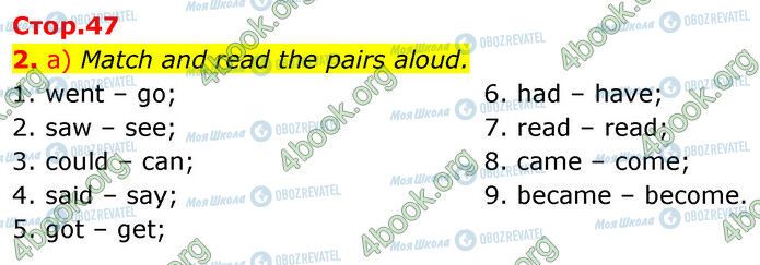ГДЗ Английский язык 6 класс страница Стр.47 (2)