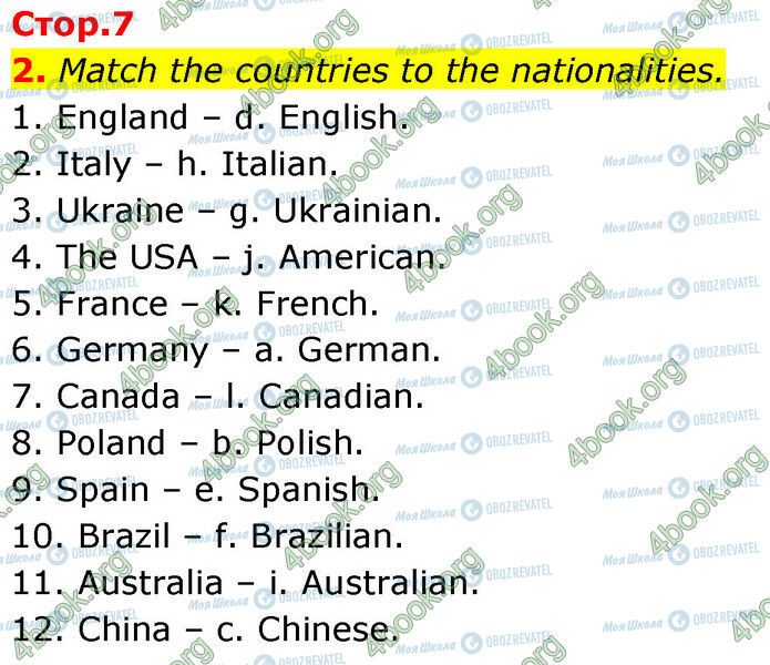 ГДЗ Английский язык 6 класс страница Стр.7 (2)