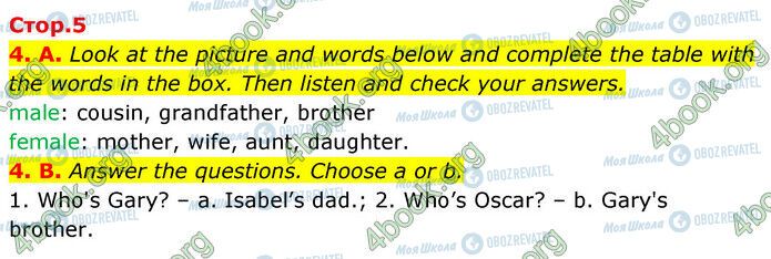 ГДЗ Англійська мова 6 клас сторінка Стр.5 (4А-В)