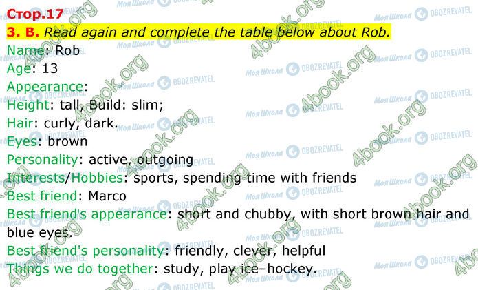 ГДЗ Англійська мова 6 клас сторінка Стр.17 (3-B)