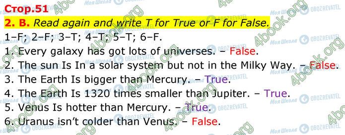 ГДЗ Англійська мова 6 клас сторінка Стр.51 (2)