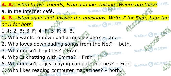ГДЗ Англійська мова 6 клас сторінка Стр.15 (4A-B)