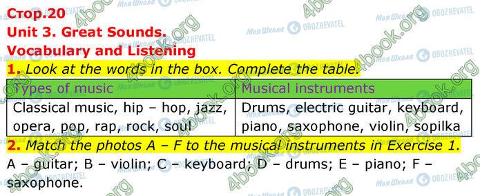 ГДЗ Англійська мова 6 клас сторінка Стр.20 (1-2)