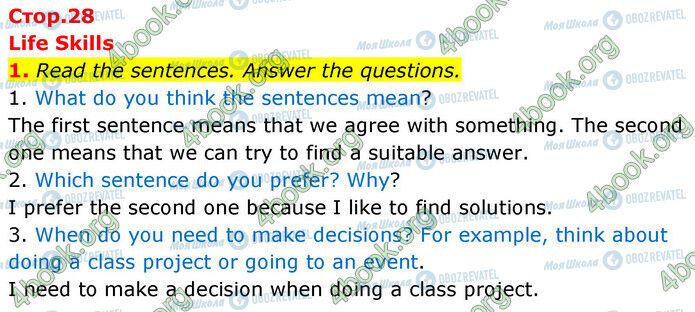 ГДЗ Английский язык 6 класс страница Стр.28 (1)